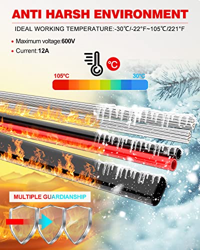 NAOEVO 18 Gauge Wire 2 Conductor Electrical Wire, 18 AWG Stranded PVC Cord, 12V Low Voltage/Tinned Copper/Flexible Cable for Automotive Wiring, Lamp Cord, Marine Cable (100FT)