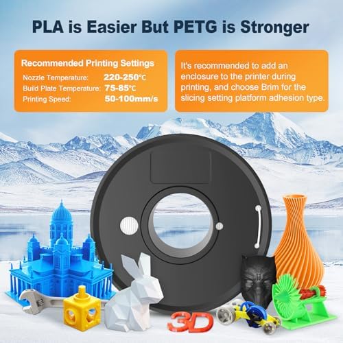 SUNLU 3D Printer Filament Bundle Multicolor PETG Filament 1.75mm, Individually Vacuum-Sealed, 2kg in Total, 0.25kg per Spool, 8 Pack, 8 Colors, Black+White+Red+Yellow+Pink+Blue+Orange+Green