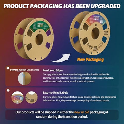 OVERTURE PLA Filament 1.75mm PLA 3D Printer Filament, 1kg Cardboard Spool (2.2lbs), Dimensional Accuracy +/- 0.02mm, Fit Most FDM Printer (Royal Gold)