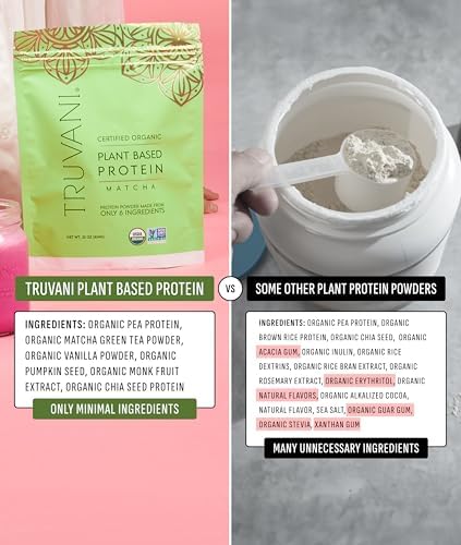 Truvani Vegan Pea Protein Powder | Matcha | 20g Organic Plant Based Protein | 20 Servings | Keto | Gluten & Dairy Free | Low Carb | No Added Sugar