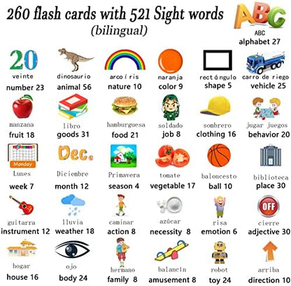 Lapare Spanish and English Bilingual Audible Flash Cards Toy with Music for Toddlers 1 2 3 4 5, Learn Spanish and English for Kids, Niñas, Niños, Bebes