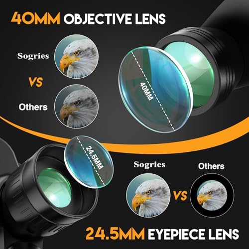 8x40 HD Binoculars for Adults -Waterproof & Compact Binoculars for Bird Watching, Hunting, Travel – Low Light Vision, Non-Slip Grip, Durable Optics