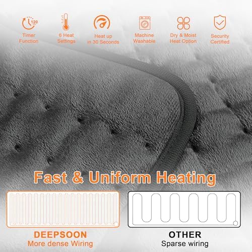 Heating Pad,Electric Heating Pads for Back,Neck,Abdomen,Moist Heated Pad for Shoulder,Knee,Hot Pad for Arms and Legs,Dry&Moist Heat & Auto Shut Off(Charcoal Gray, 33''×17')