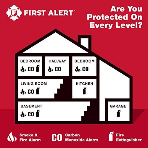First Alert Carbon Monoxide Detector, Plug-In Alarm with Battery Backup, CO605, White, 1-Pack