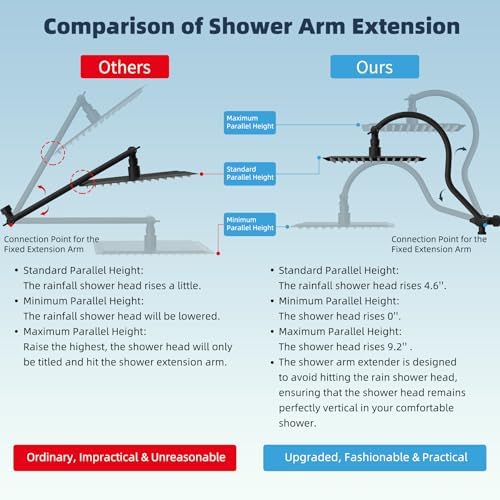 Hibbent All Metal High Pressure Rainfall 10 Inch Shower Head/Handheld Showerhead Combo/ 12 Inch Adjustable Curved Shower Extension Arm, 10-Spray, 71-inch Hose, Adhesive Showerhead Holder, Matte Black