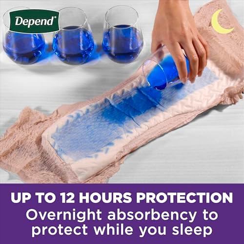 Depend Night Defense Adult Incontinence & Postpartum Bladder Leak Underwear for Women, Disposable, Overnight, Medium, Blush, 80 Count, Packaging May Vary