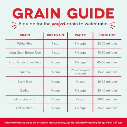 DASH Mini Rice Cooker Steamer with Removable Nonstick Pot, Keep Warm Function & Recipe Guide, .5 Quart, for Soups, Stews, Grains & Oatmeal - Aqua