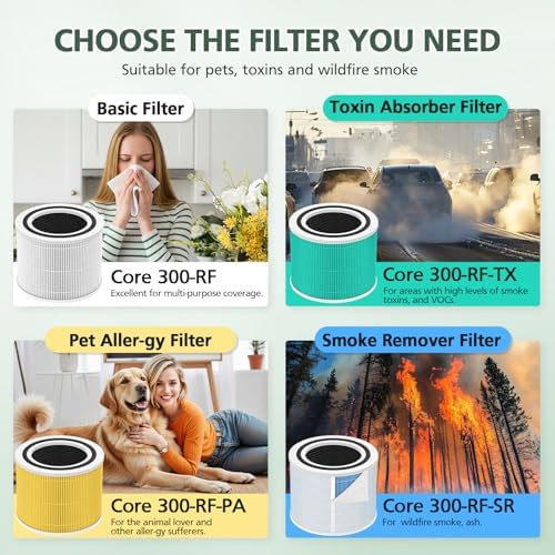 Core 300 Replacement Filter for LEVOIT Core 300 Core300-P Core 300S Core 300S/P VortexAir Air Purifier, Core 300-RF, 3-in-1 HEPA Activated Carbon, 2 Pack, White, Core 300-P