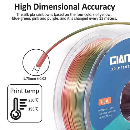 Silk Rainbow Color Lime Purple Blue Yellow Green Filament with 1.75mm Dimensional Accuracy +/-0.03mm, 1080 Feet per Roll, Vacuum Packaging, 3D Printer PLA Filament GIANTARM