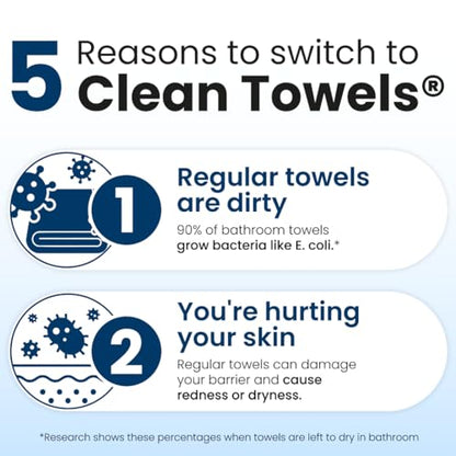 Clean Skin Club Clean Towels XL™, 100% USDA Biobased Face Towel, Disposable Face Towelette, Eczema Association Accepted, Makeup Remover Dry Wipes, Ultra Soft, 50 Ct, 1 Pack
