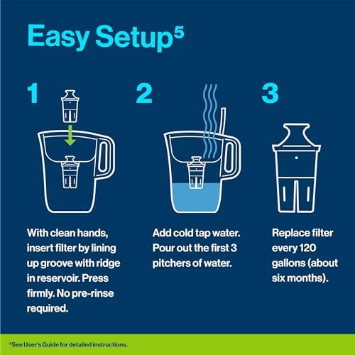Brita Water Dispenser, UltraMax Elite Filter, Removes 99% of Lead, Includes 1 Filter, 27-Cup Capacity, Black