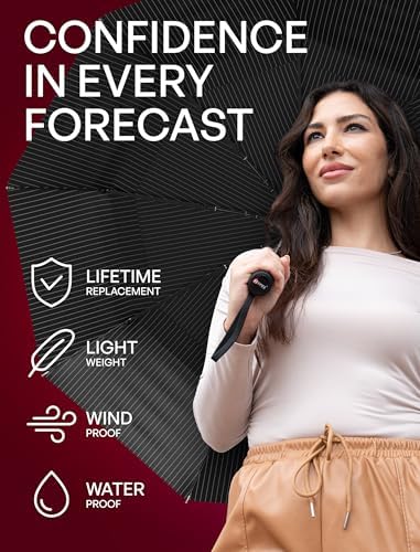 REPEL Windproof Travel Umbrella - Compact & Withstands Winds up to 85MPH , Strongest Premium Auto Folding Umbrella for Rain and Sun - Durable, Light & Portable for Women & Men , Fits Backpack & Cars