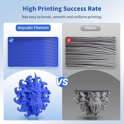 ANYCUBIC PLA Filament 1.75mm Bundle 3KG, 3D Printing PLA Filament 1.75mm Dimensional Accuracy +/- 0.02mm, 1KG Spool (2.2 lbs), 3KG, Black+Gray+Blue