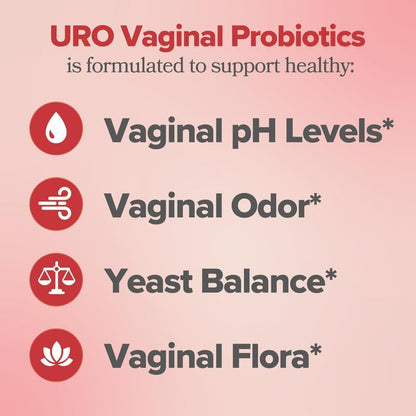 O Positiv URO Vaginal Probiotics for Women pH Balance with Prebiotics & Lactobacillus Probiotic Blend - Vaginal Health Supplement - Promote Healthy Vaginal Odor & Vaginal Flora, 60 Count (Pack of 2)