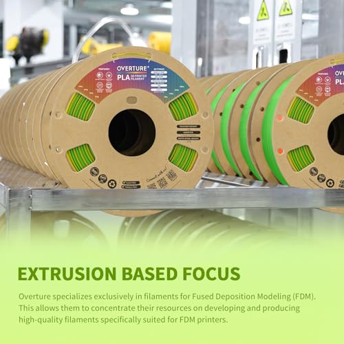 OVERTURE Rainbow PLA Filament 1.75mm, Neatly Wound 3D Printer Filament 1kg Spool (2.2lbs), Dimensional Accuracy +/- 0.02 mm, Fit Most FDM 3D Printers (Avocado)