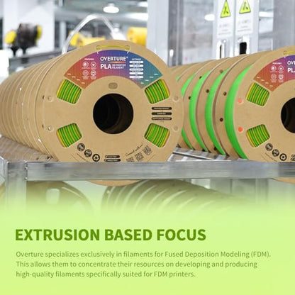 OVERTURE Rainbow PLA Filament 1.75mm, Neatly Wound 3D Printer Filament 1kg Spool (2.2lbs), Dimensional Accuracy +/- 0.02 mm, Fit Most FDM 3D Printers (Avocado)