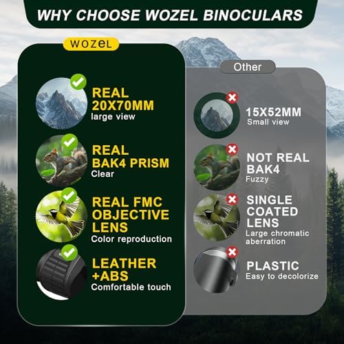 20x70 Binoculars for Adults High Powered - WOZEL HD Bird Binoculars with Clear Low Light Vision - Powerful Binocular for Bird Watching Hunting Travel Outdoor Hiking