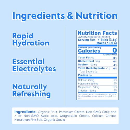 Nectar Hydration Packets - Electrolytes Powder Packets - Sugar Free & 0 Calorie - Organic Fruit Liquid Daily IV Hydrate Packets for Dehydration Relief & Rehydration (Tropical 30 Pack)