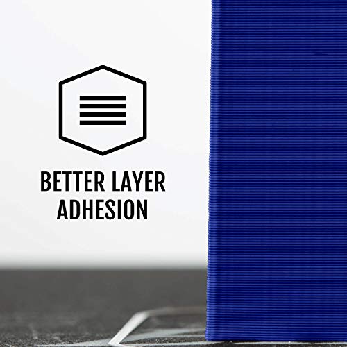 HATCHBOX 1.75mm True Blue PLA 3D Printer Filament, 1 KG Spool, Dimensional Accuracy +/- 0.03 mm, 3D Printing Filament