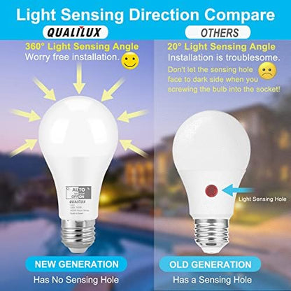 Dusk to Dawn LED Light Bulbs Outdoor, Automatic On/Off, 60W Equivalent, Warm White 3000K, Energy Efficient 9.5W, 850 Lumen, A19, E26 Base, 4-Pack, HQ-H009