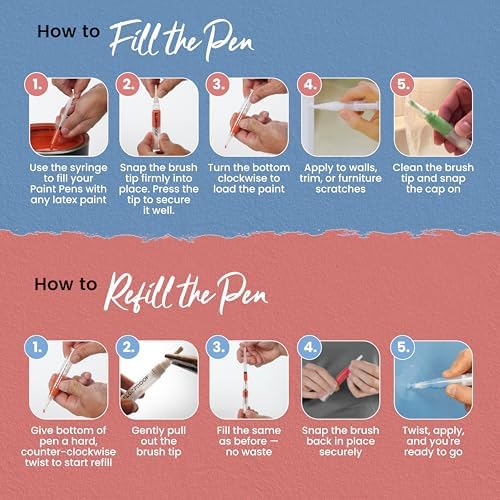 Slobproof Refillable Touch-Up Paint Pen, Mess-Free, Reusable Wall Paint Repair Tool, Precise Application, DIY Home Improvement, Furniture, Arts and Crafts, Patented Design, Easy Storage, Pack of 5