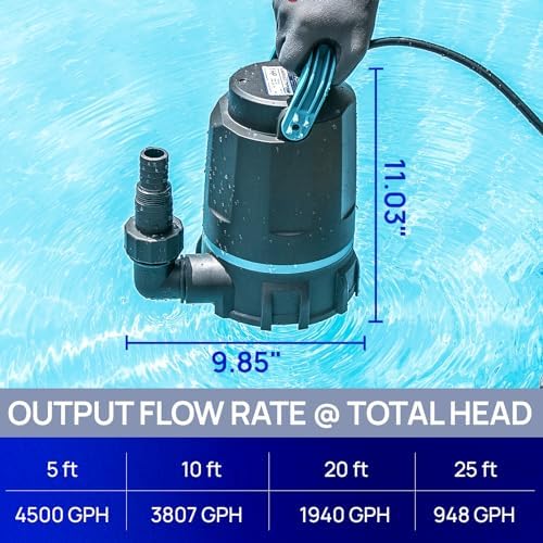 Aquastrong Sump Pump 1 HP 4500 GPH Submersible Water Pump Thermoplastic Portable Utility Pump High Flow Water Removal for Swimming Pool Garden Pond Basement Window Wells with 10ft Long Power Cord