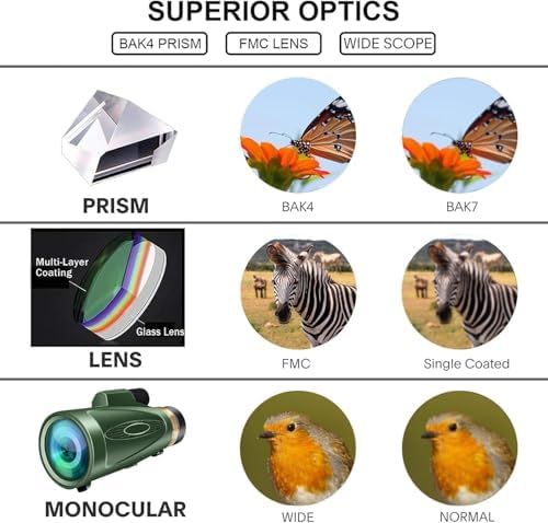 Monocular Telescope 80x100 HD Monoculars for Adults with Tripod & Phone Adapter Monoculars for Bird Watching Stargazing Camping Hiking Hunting Wildlife Travel-Green