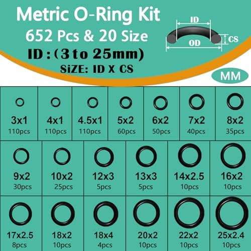 32 Size 705 Pcs Plumbing Washers and O-Ring Kit 2-in-1 Rubber Gasket Assortment Kit for Faucet Spigot Garden Hose Pressure Washer Plumbing Repair