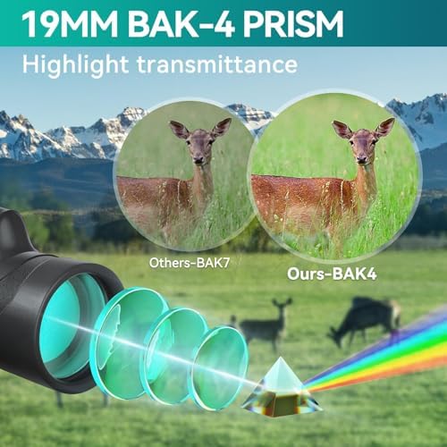 15x50 HD Monocular for Adults High Powered with Phone Adapter and Tripod, Monocular Compact with BAK4 Prism & FMC Lens, Monoculars for Hunting, Bird Watching, Hiking,Traveling