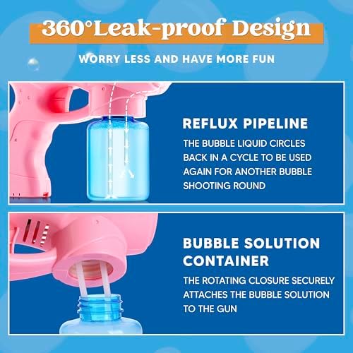 JOYIN 2 Bubble Guns with 2 Bottles Refill Solution, Bubble Machine Gun for Kids, Toddlers, Party Favors, Summer, Outdoors Activity, Wedding, Easter, Birthday Gift