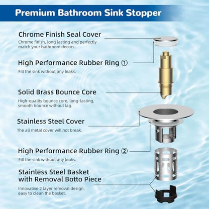 Hibbent 2 Pack 3 in 1 Bathroom Sink Drain Strainer, Universal Pop Up Stopper with Removable Stainless Steel Filter Basket Hair Catcher, Sink Plug for 1.1''~2.36'' Basin, Brass Bullet Core, Chrome