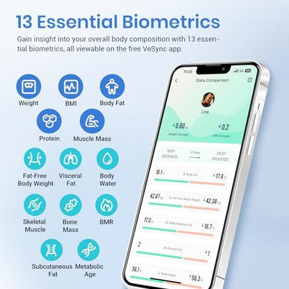 Etekcity Smart Scale for Body Weight, Bathroom Digital Weighing Scale with BMI, Body Fat, Muscle Mass, Accurate Bluetooth Home User Health Equipment Sync Apps