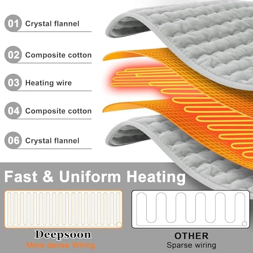 Heating Pad,Electric Heating Pads for Back,Neck,Abdomen,Fathers Day Dad Gifts,Moist Heating Pad for Shoulder,Knee,Arms,Legs,Dry/Moist Heat & Auto Shut Off,Birthday Gifts for Men(Light Gray, 24''×12'')
