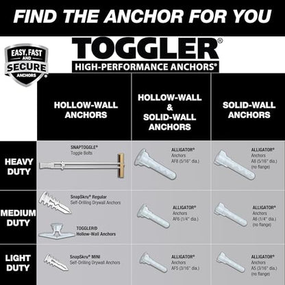 TOGGLER SNAPTOGGLE Heavy-Duty Drywall Toggle Bolt – 3/16"-24 UNC Zinc-Plated Anchor for Hollow Walls, Plaster & Tile – Holds 238 lbs in 1/2" Drywall, Easy Install – 100 Pack (W/Flathead Bolts)