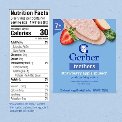 Gerber Snacks for Baby Teethers, Gentle Teething Wafers, Strawberry Apple Spinach, 1.7 Ounce, 12 Count Box (Pack of 6)