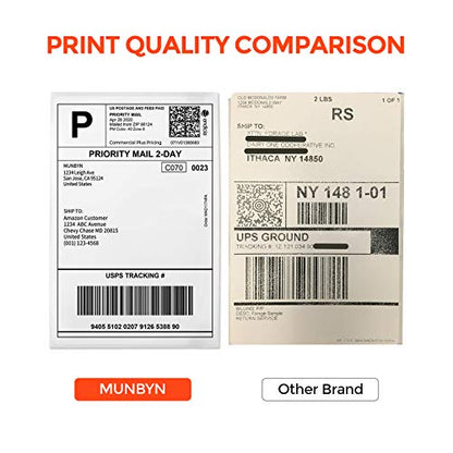 MUNBYN 4"x6" Direct Thermal Shipping Labels, 880 PCs/4 Rolls(220 Pcs per Roll), Perforated Postage Paper Compatible with MUNBYN and Other Printers, Not Compatible with DYMO Printer