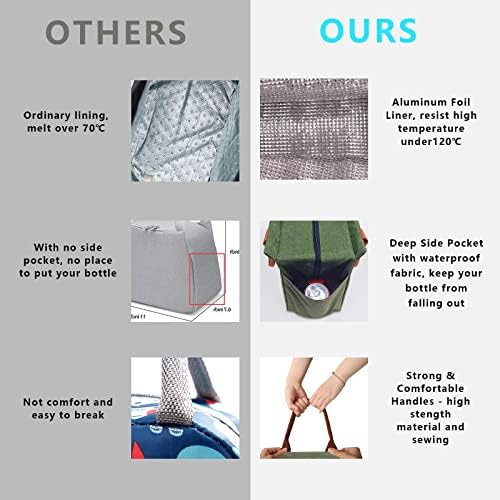 Joymee Lunch Bag Women Insulated Lunch Box Reusable Leakproof Large Spacious Cooler Tote for Womens Mens Adults with Bottle Holder and Side Pockets for Work Office Travel Picnic - Green