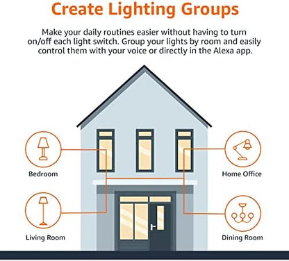 Amazon Basics Smart A19 LED Light Bulb, Color Changing, 9W (60W Equivalent), 800LM, Works with Alexa Only, 2.4 GHz Wi-Fi, No Hub Required, 4 Pack