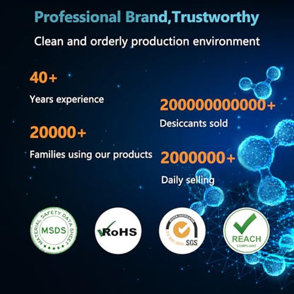 Premium Desiccant Silica Gel Packets with Color Indicating - Rechargeable Moisture Absorbers for Food Grade Silica Packets for Foods, Seeds, 3D Filaments, Electronics, Safes (150, 5 Gram)