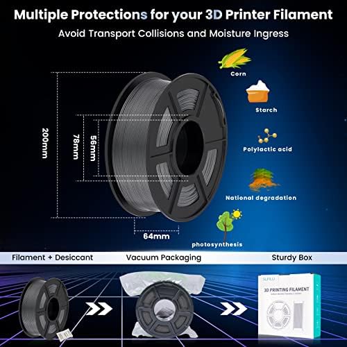 SUNLU 3D Printer Filament PLA Plus 1.75mm 2KG, SUNLU Neatly Wound PLA Filament 1.75mm PRO, PLA+ Filament for Most FDM 3D Printer, Dimensional Accuracy +/- 0.02 mm, 1 kg Spool, 2 Packs, Grey+Grey