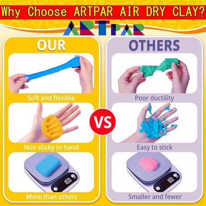 Air Drying Clay Kids 102 Colors, Modeling Magic Clay Kit with Sculpting Tools,Non-Toxic and Non-Sticky,Classroom Activities & Art and Crafts Creative Play Gifts for Boys & Girls Age 3-12