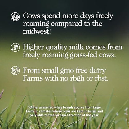 NAKED Whey Vanilla Protein Powder - Only 3 Ingredients - Grass Fed Whey Protein Powder, Vanilla Flavor, and Organic Coconut Sugar, No GMO, No Soy, and Gluten Free - 24 Servings