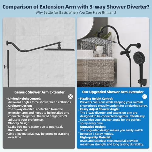 Hibbent All Metal High Pressure Rainfall 10 Inch Shower Head/Handheld Showerhead Combo/ 12 Inch Adjustable Curved Shower Extension Arm, 10-Spray, 71-inch Hose, Adhesive Showerhead Holder, Matte Black