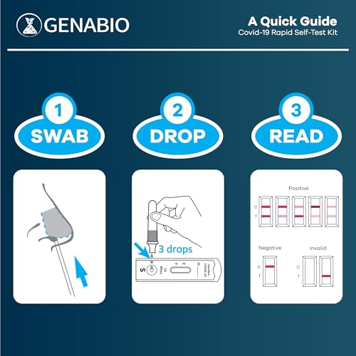 Genabio COVID Home Test (1 Pack - 5 Tests) – FDA EUA Authorized, 15-Minute at-Home Results, OTC at Home Covid Test Kit, Nasal Swab, Easy to Use & No Discomfort, Ages 2+