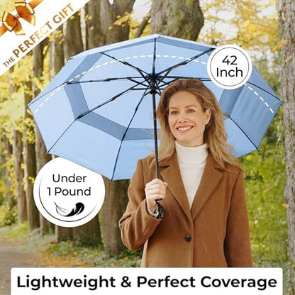 TUMELLA Strongest Windproof Travel Umbrella (Compact, Superior & Beautiful), Small Strong but Light Portable and Automatic Folding Rain Umbrella, Durable Premium Grip, Fits Car & Backpack