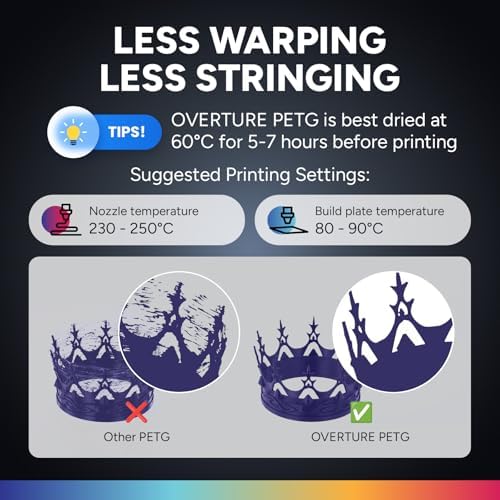 OVERTURE 3D Filament Clear PETG Filament 1.75mm, PETG 3D Printer Filament, 1kg Filament (2.2lbs), Dimensional Accuracy Probability +/- 0.02mm, Fit Most FDM Printers(Transparent Blue)