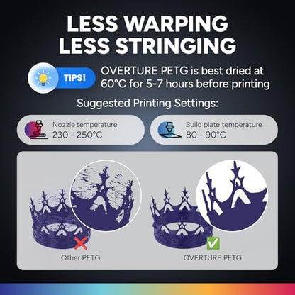 OVERTURE 3D Filament Clear PETG Filament 1.75mm, PETG 3D Printer Filament, 1kg Filament (2.2lbs), Dimensional Accuracy Probability +/- 0.02mm, Fit Most FDM Printers(Transparent Blue)