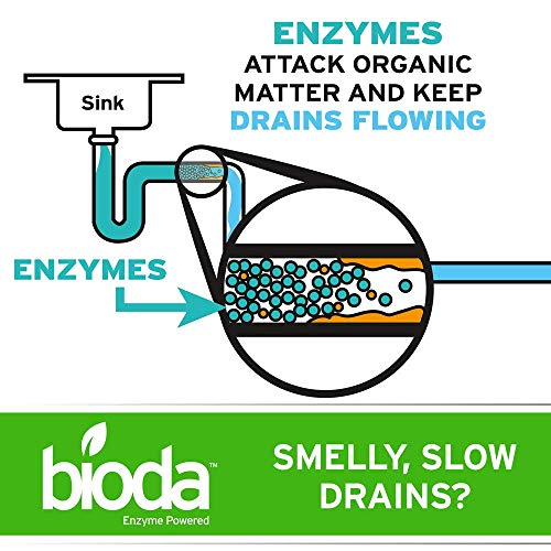 Bioda Professional Strength Enzyme Drain Cleaner, Septic Safe Drain Odor Eliminator, Smell Eliminator