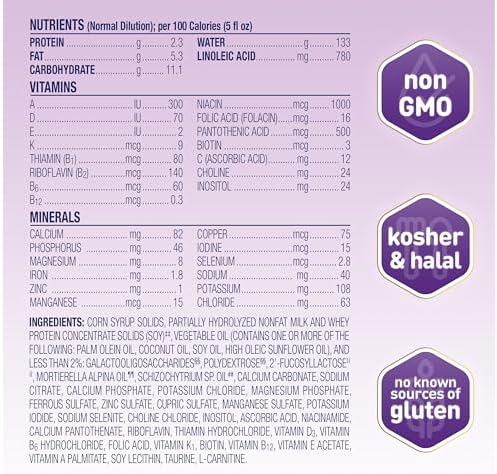 Enfamil NeuroPro Gentlease Baby Formula, Brain Building DHA, HuMO6 Immune Blend, Designed to Reduce Fussiness, Crying, Gas & Spit-up in 24 Hrs, has Prebiotics to Promote Softer Stools, Baby Milk, 35.2 Oz (Pack of 4)