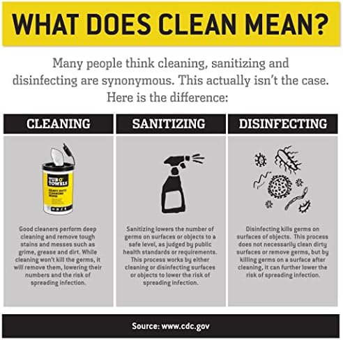 Tub O Towels TW90 Heavy-Duty 10" x 12" Size Multi-Surface Cleaning Wipes, 90 Count Per Canister